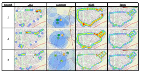 Data-Driven Cellular Network Selector for Vehicle Teleoperations